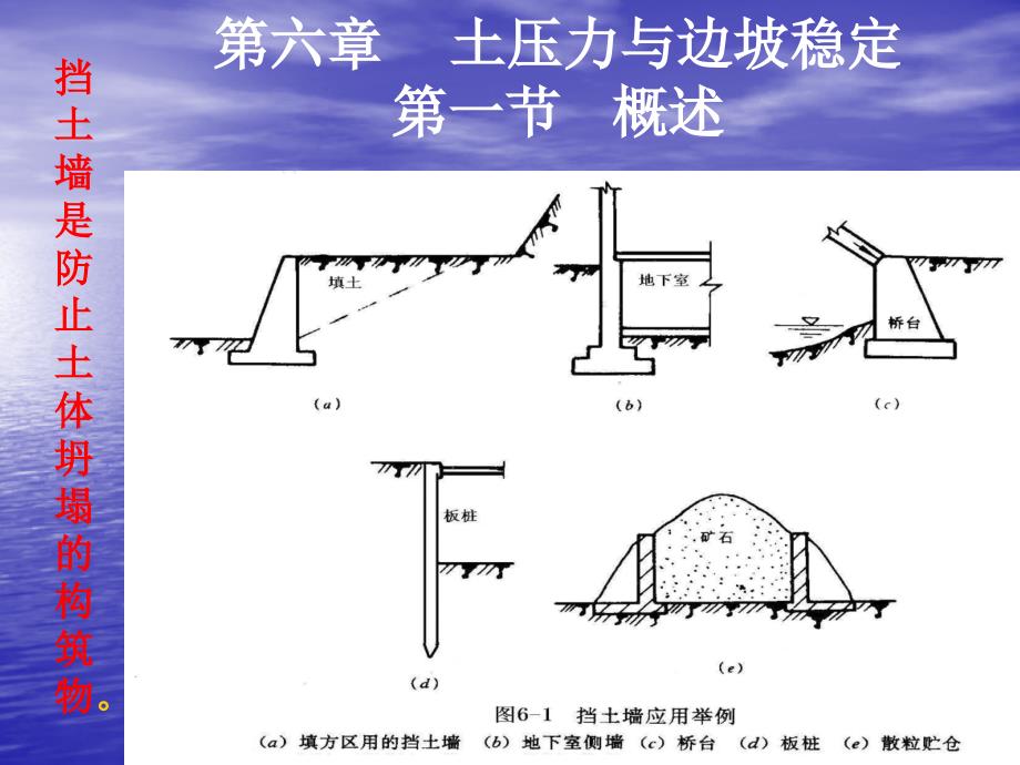 土压力与边坡稳定第一节概述_第1页