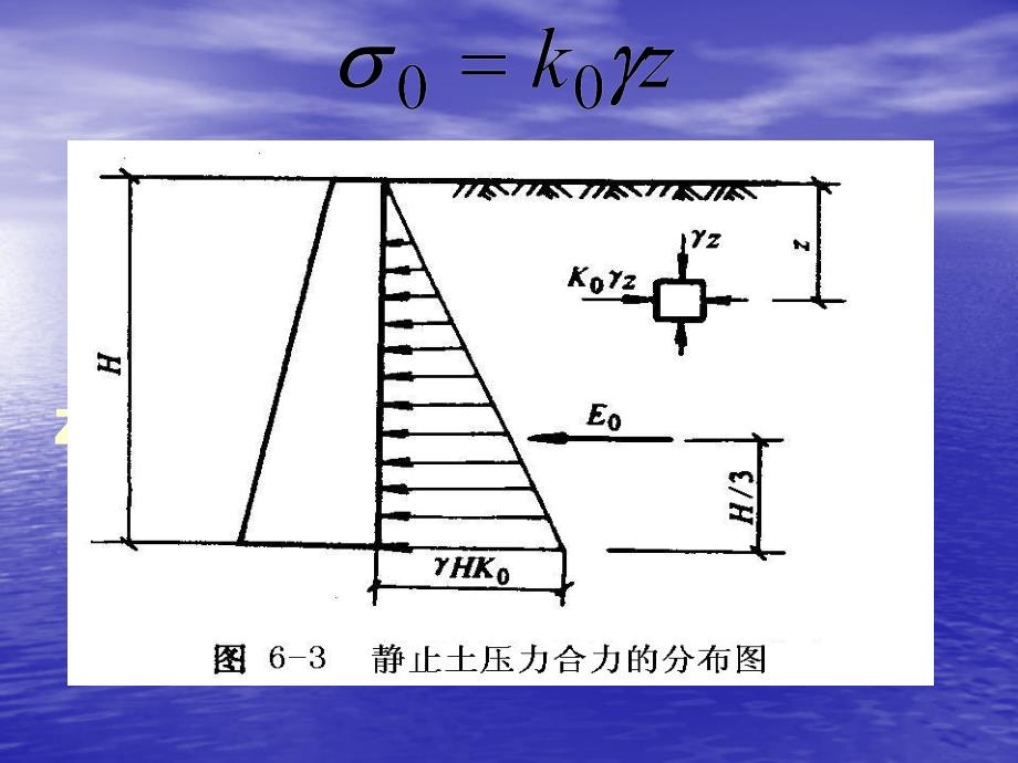 土压力与边坡稳定第一节概述_第4页