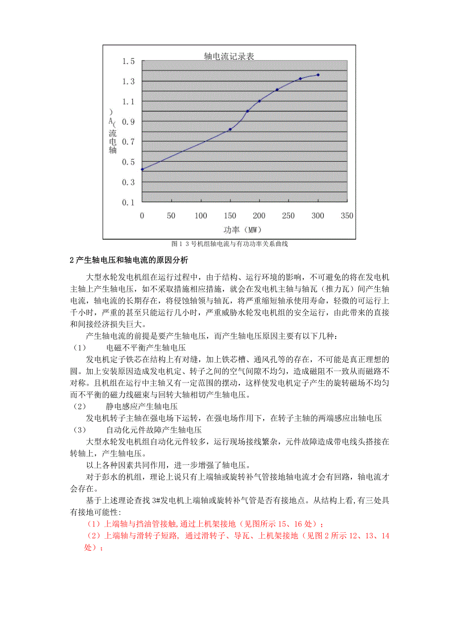 一起水轮发电机轴电流超标故障的分析与处理过程解读_第2页