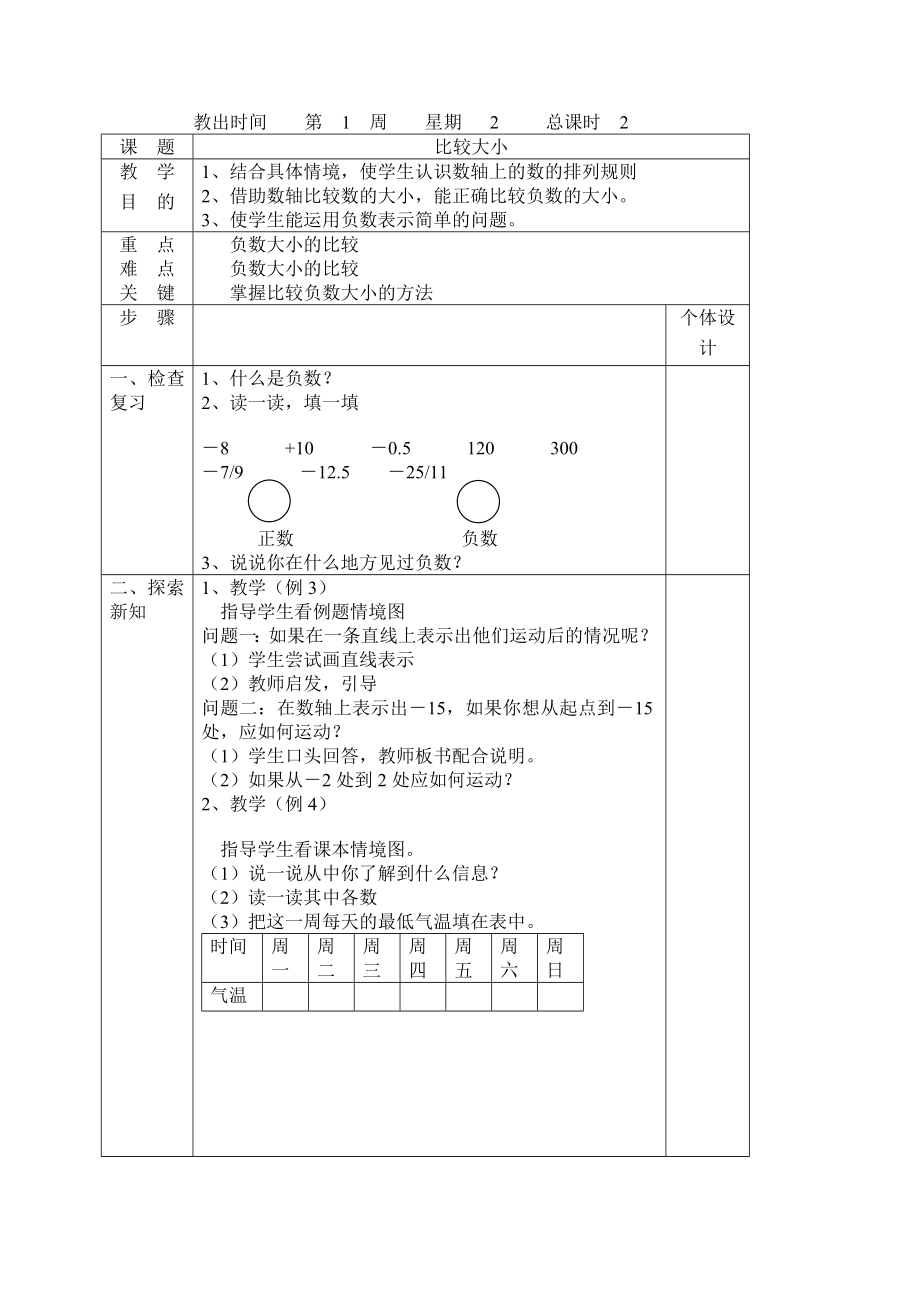 精选文档人教版六年级数学教案下册表格式_第4页