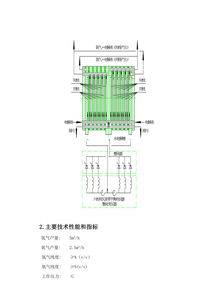 氢气发生器说明书(中文)_第4页