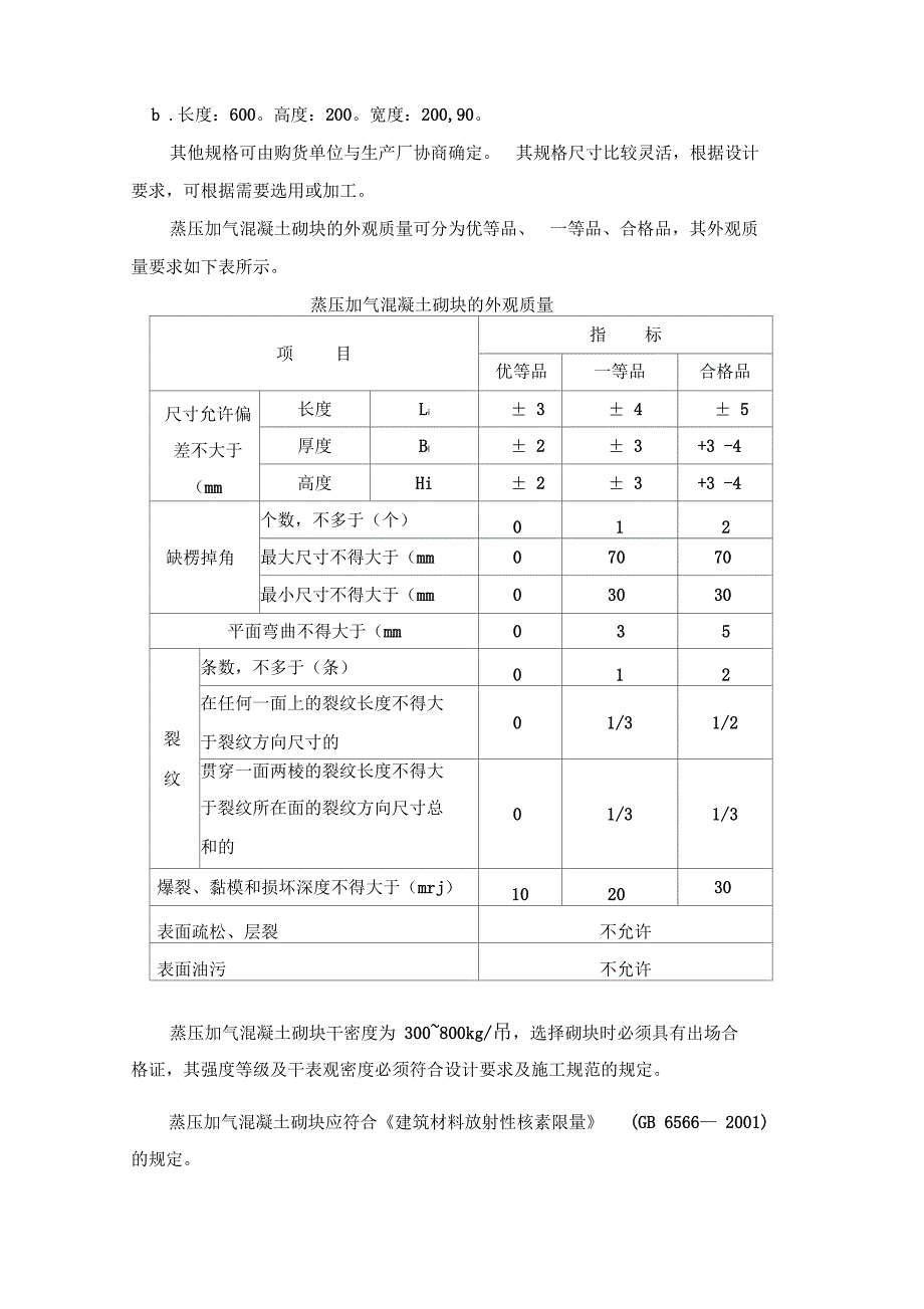 安置房项目砌体工程技术交底_第2页