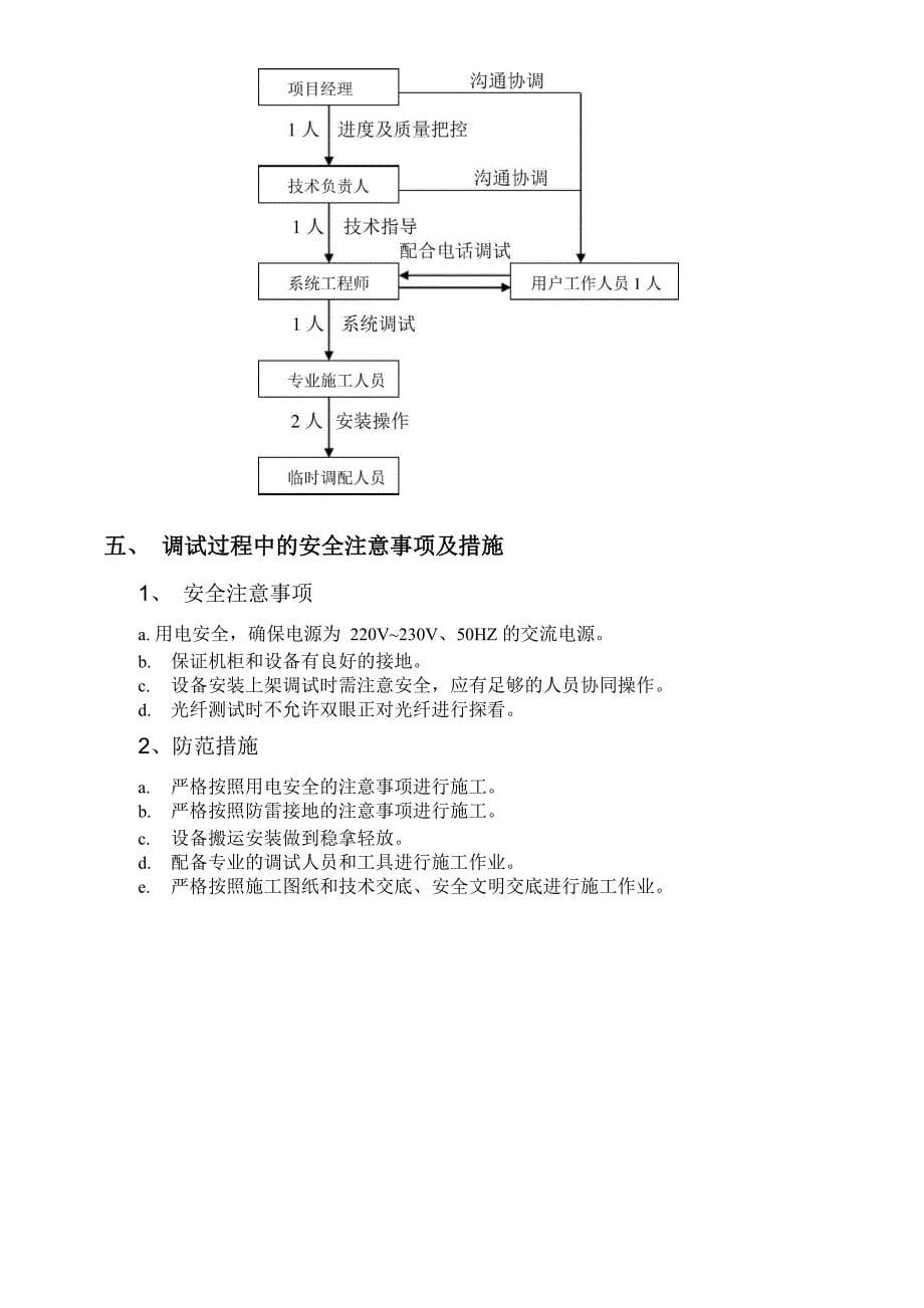 XX综合布线系统调试方案_第5页