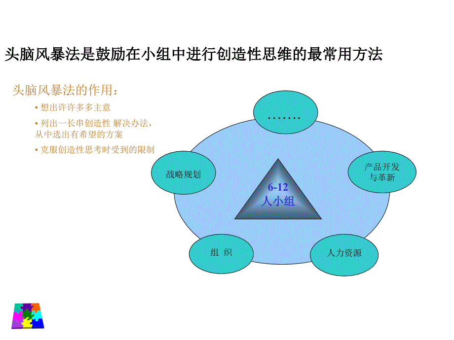 头脑风暴法的流程图_第2页