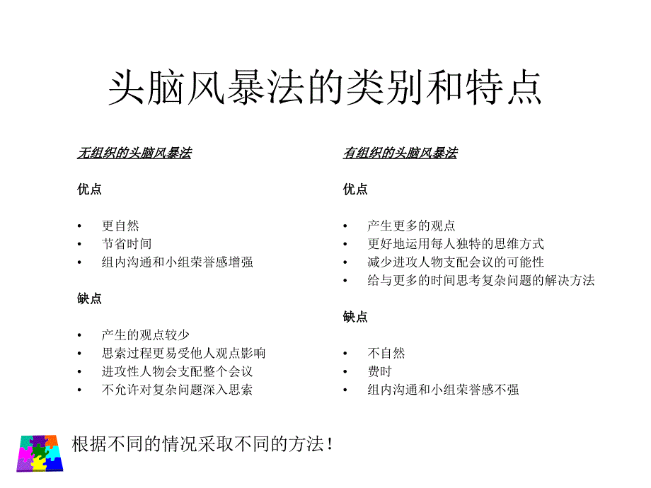 头脑风暴法的流程图_第3页