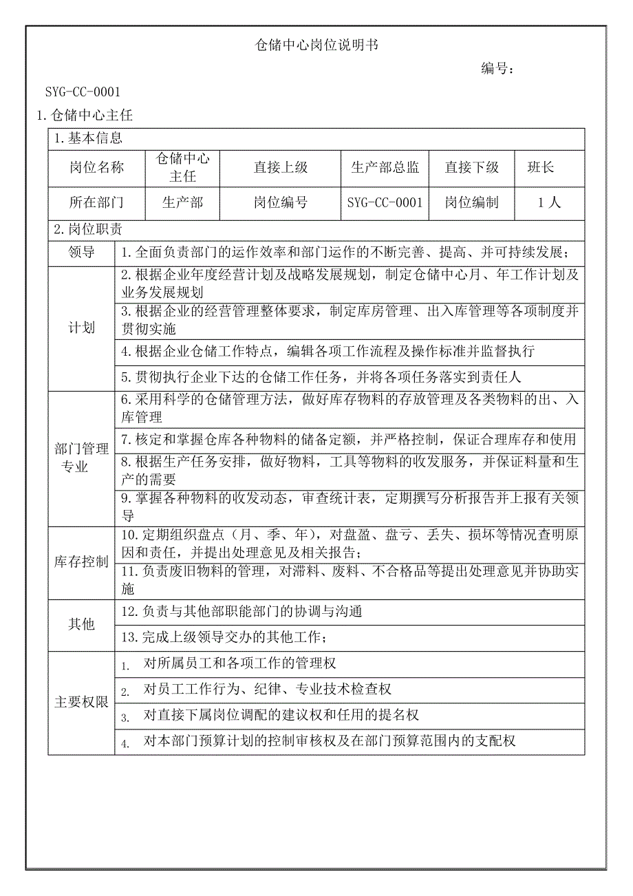 仓储中心岗位职责_第2页