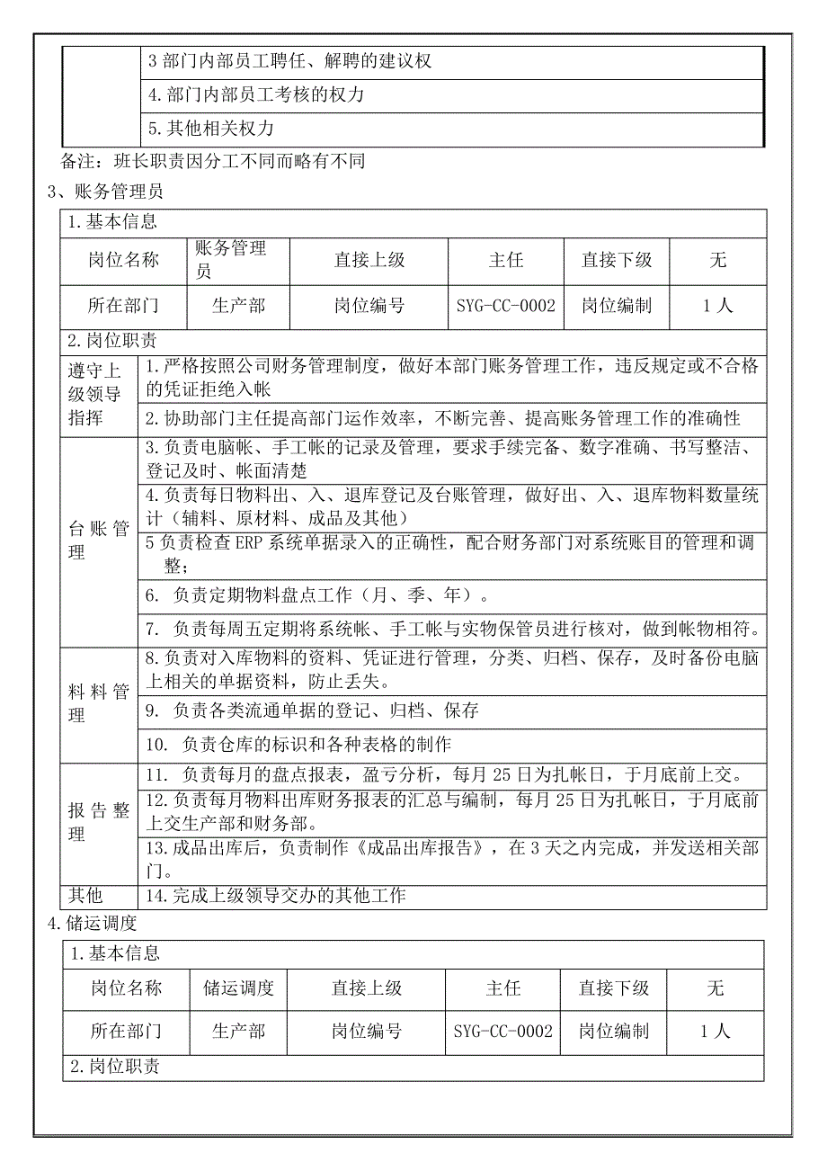 仓储中心岗位职责_第4页