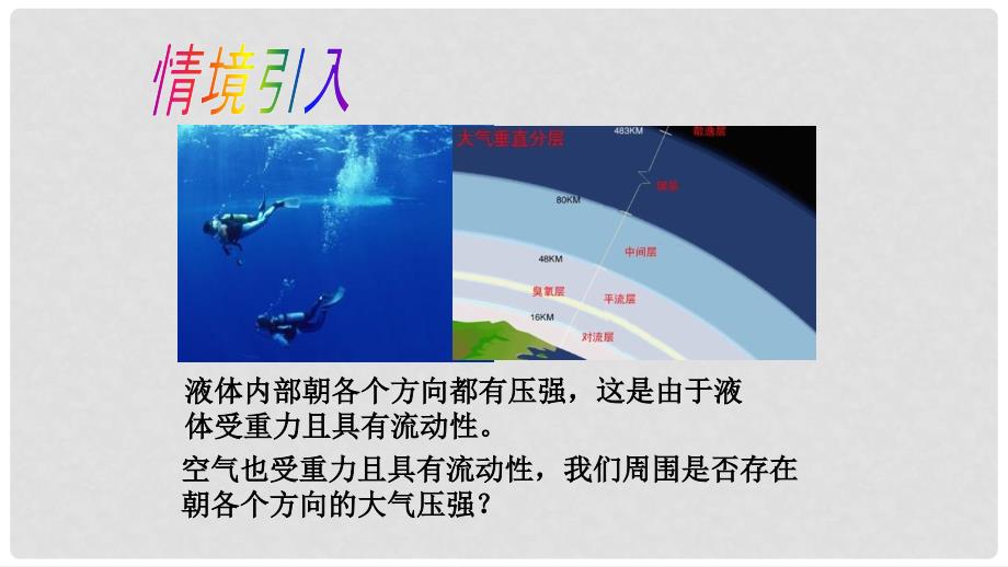 八年级物理下册 8.3《大气圧与人类生活》课件 （新版）粤教沪版_第2页