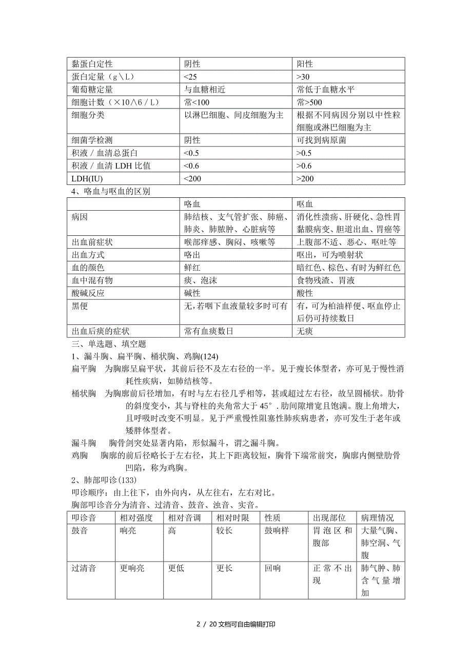 诊断学重点和答案_第2页