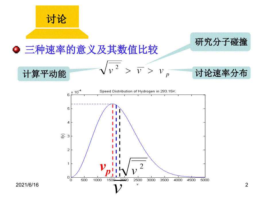 能量按自由度均分定理_第2页