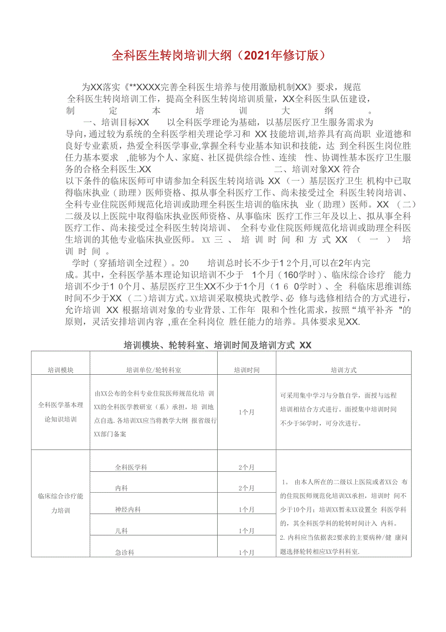 全科医生转岗培训大纲(2019年修订版)_第1页