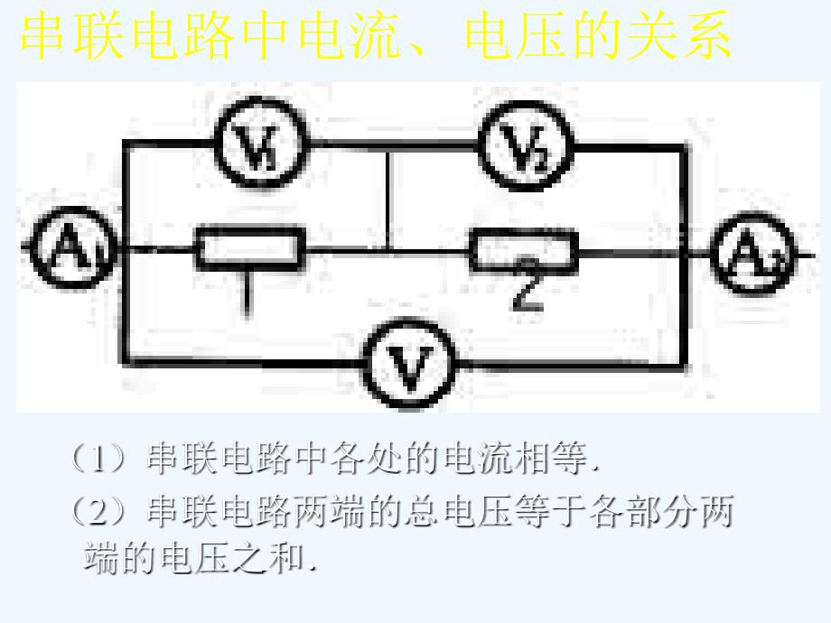 欧姆定律新课_第2页