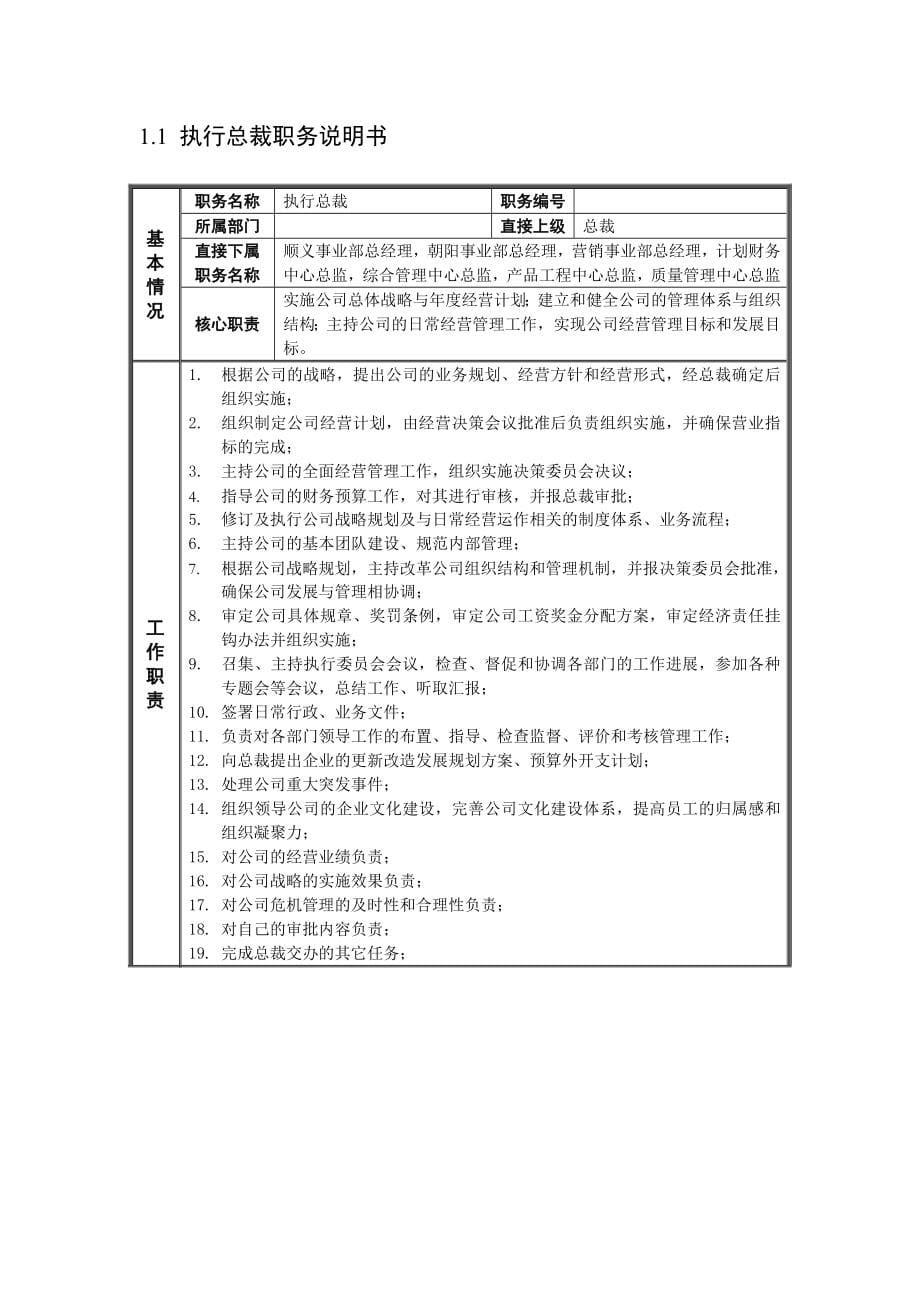 某制造厂公司岗位职务说明书汇编_第5页