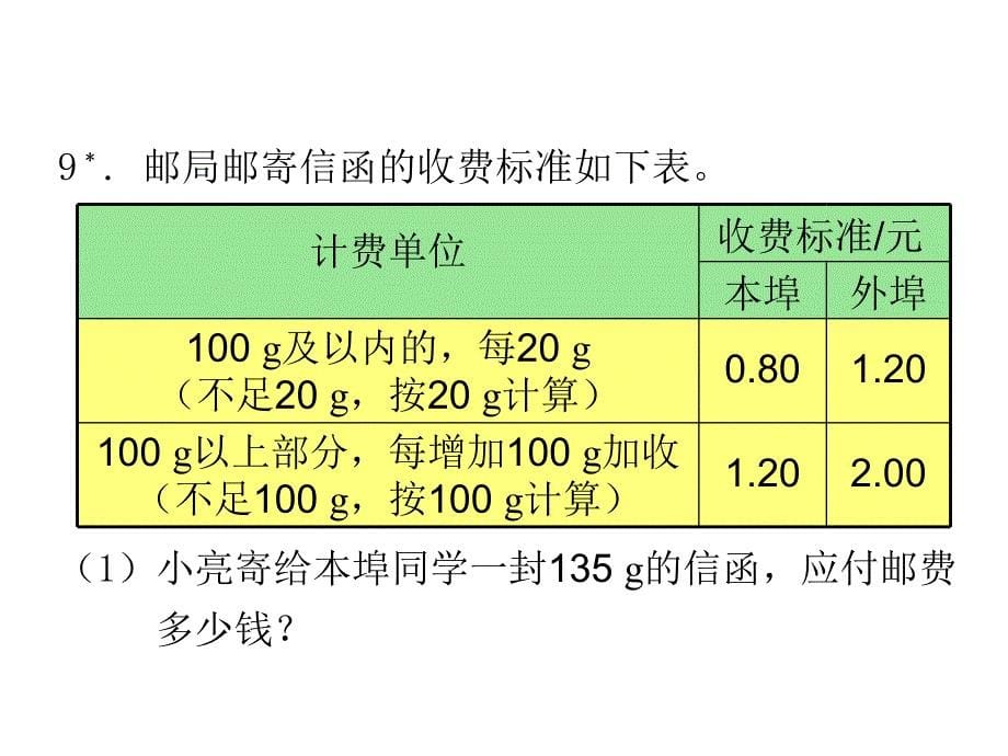 新人教版五年级数学上册练习四课件.ppt_第5页