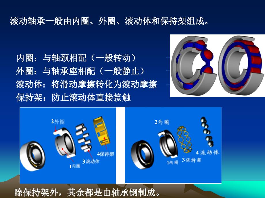 轴承钢连铸技术专题讲座PPT_第4页