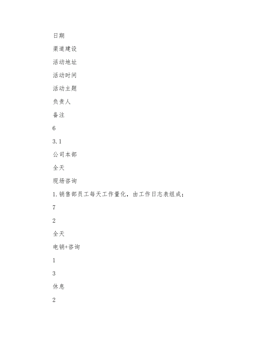 销售培训工作计划7篇_第4页