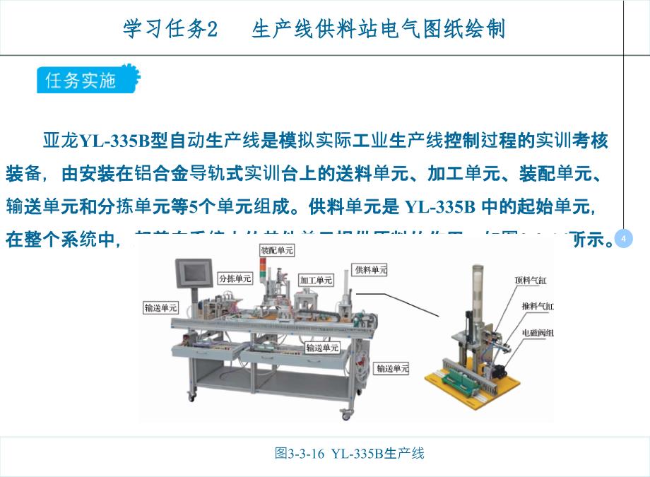 工程制图与CAD课件02学习任务2生产线供料站电气图纸绘制_第4页