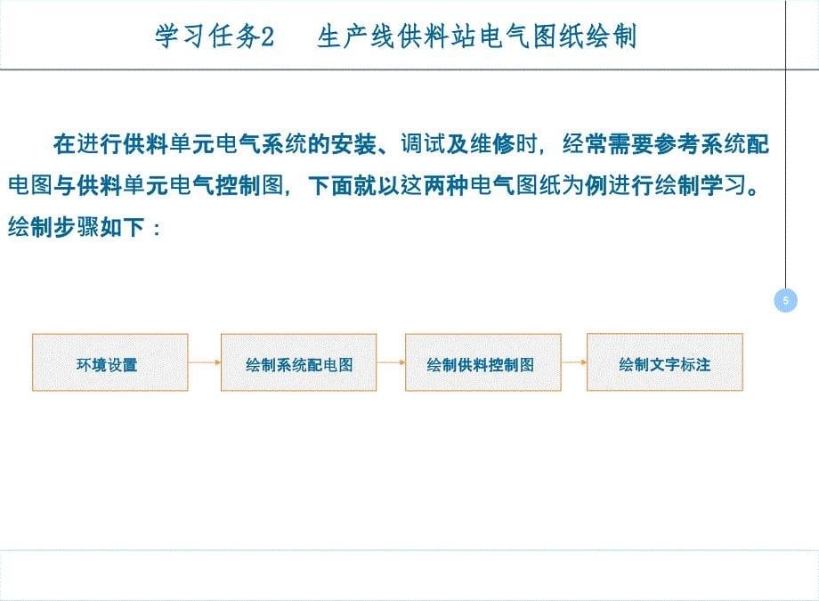 工程制图与CAD课件02学习任务2生产线供料站电气图纸绘制_第5页