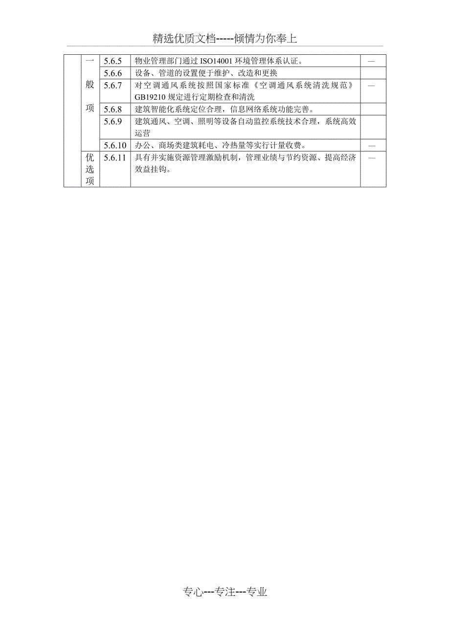 国标绿建项目自查评审表(公建)_第5页