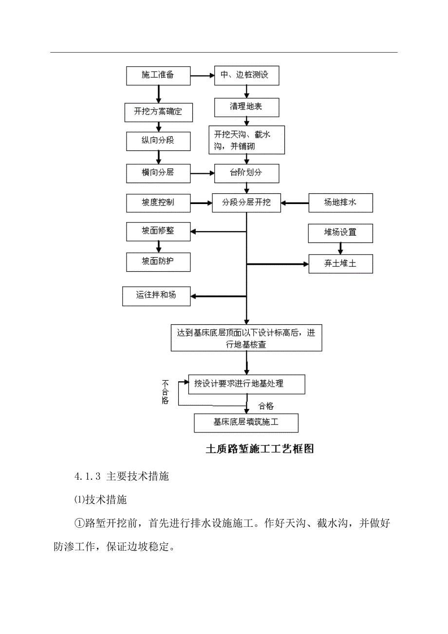 m以上边坡开挖方案_第5页