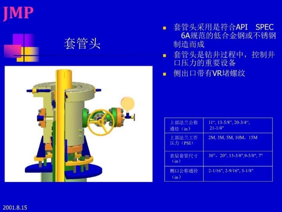 最新套管头使用及安装ppt课件_第4页