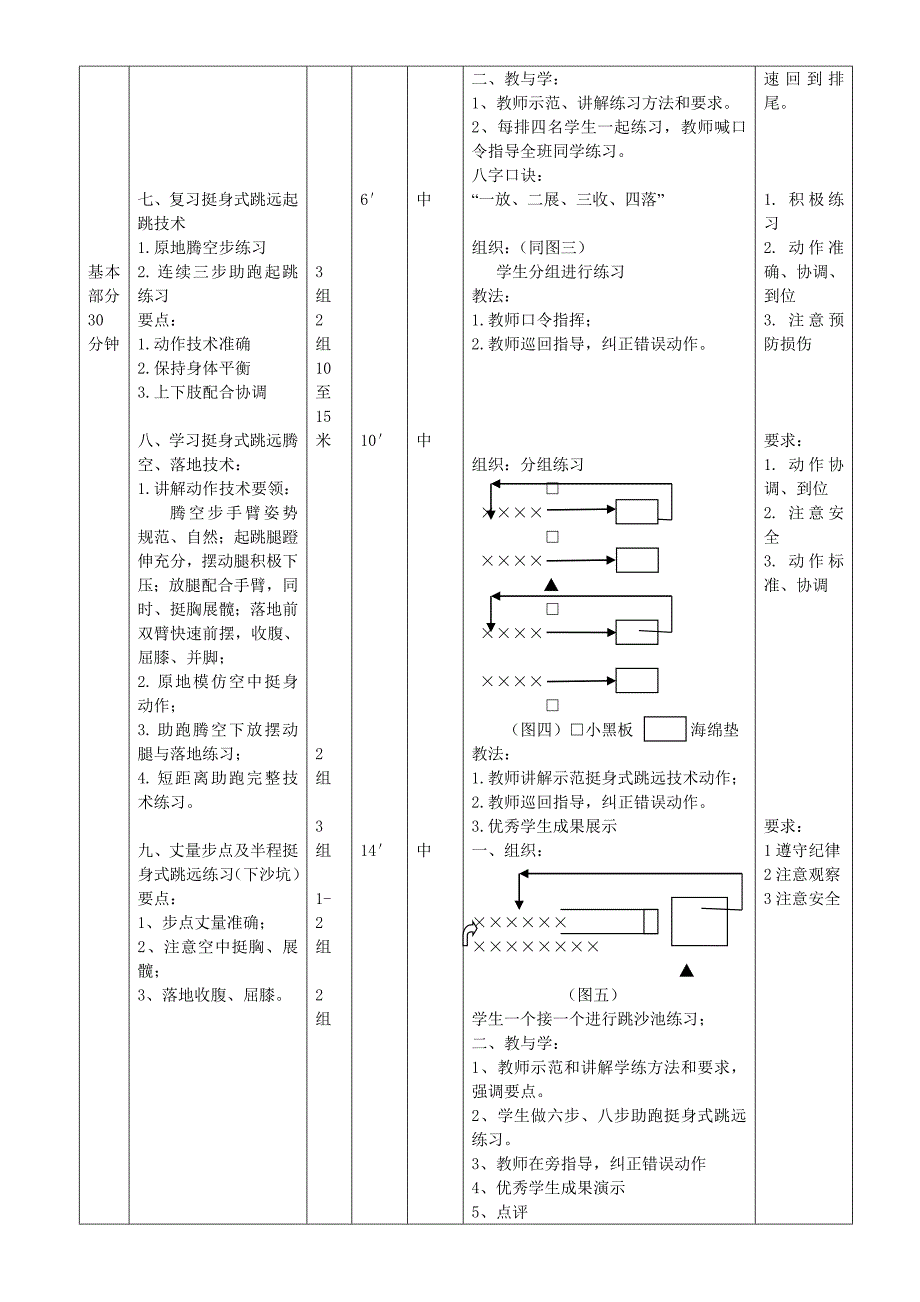 挺身式跳远课教案_第2页