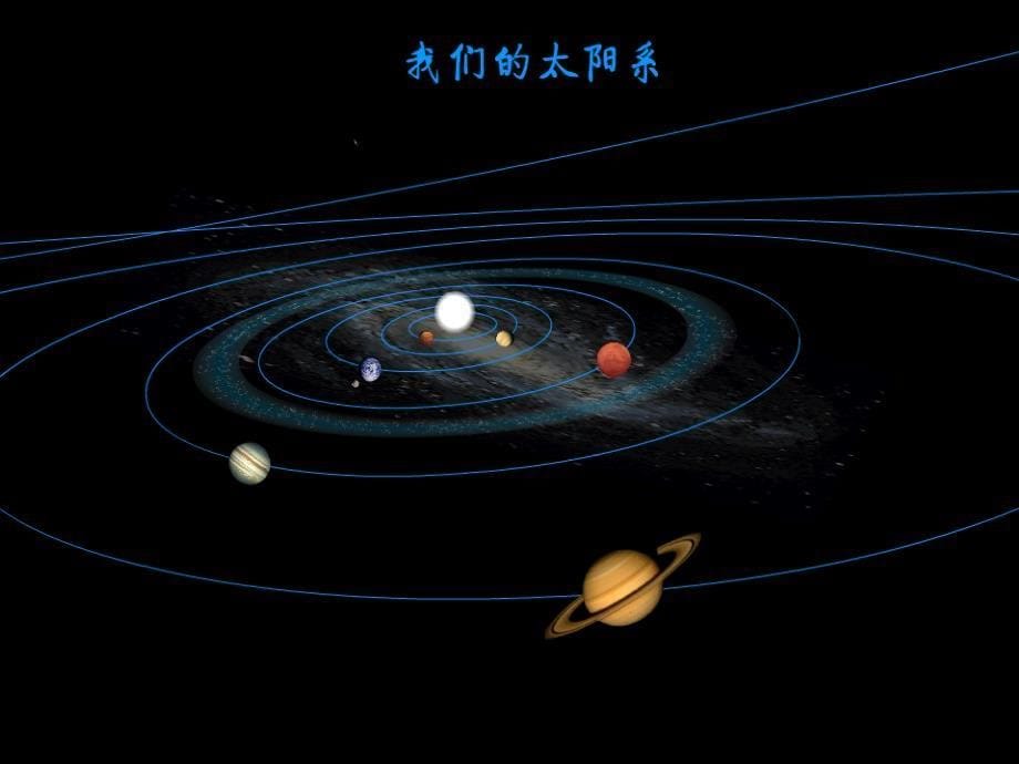 青岛版小学科学六年级下册《太阳系》课件_第5页