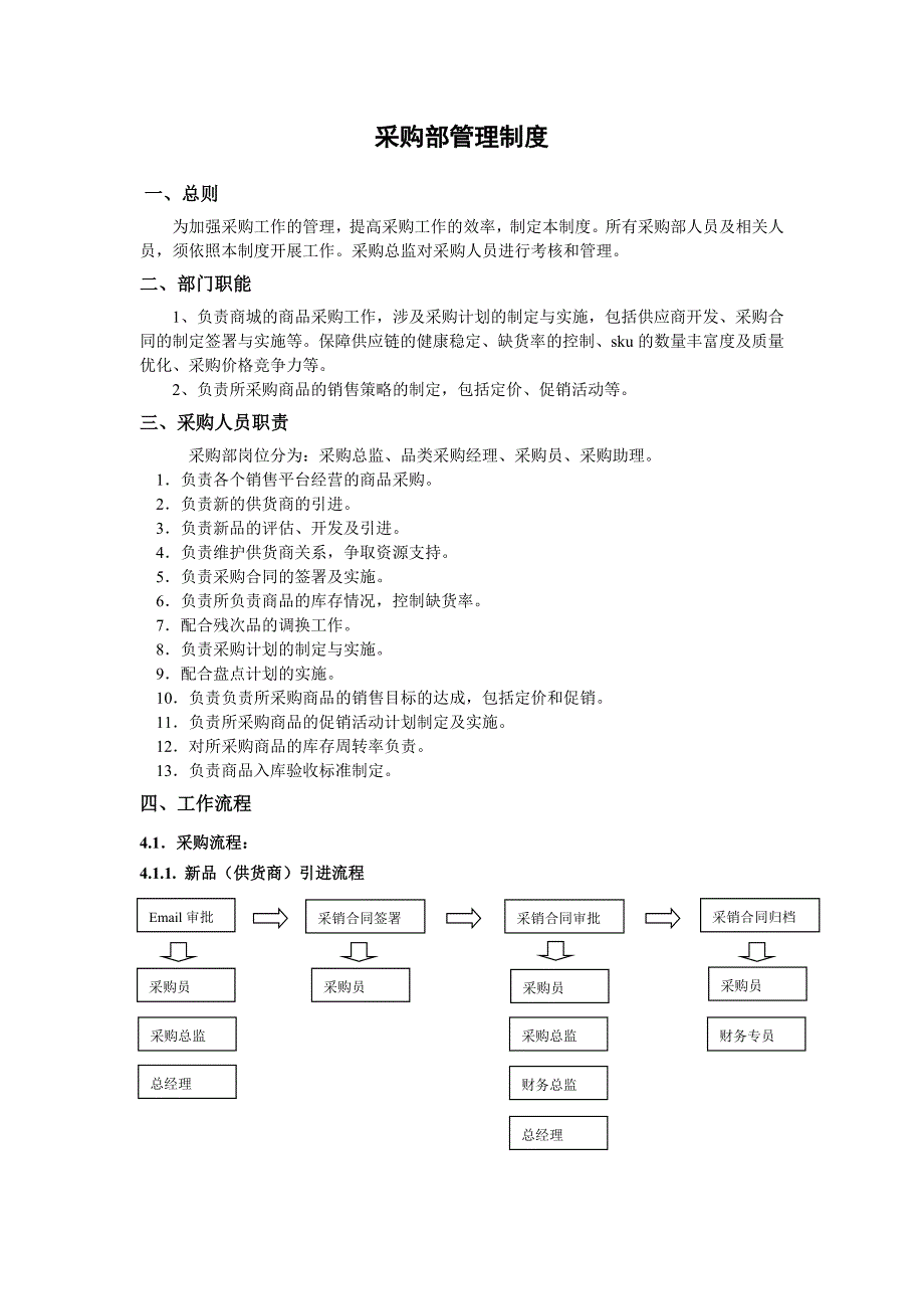 电子商务公司采购部管理制度_第1页