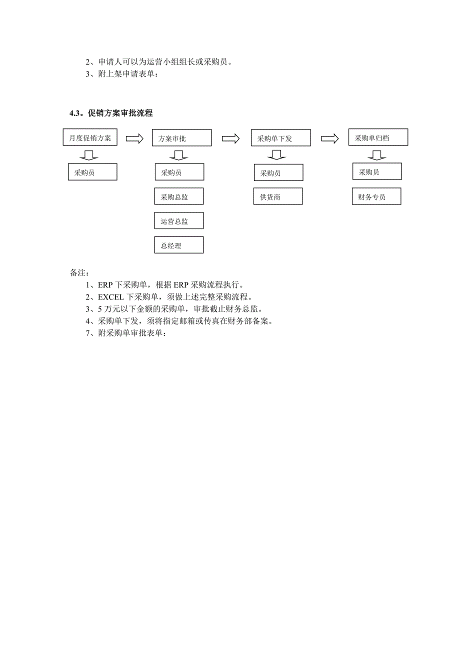 电子商务公司采购部管理制度_第3页