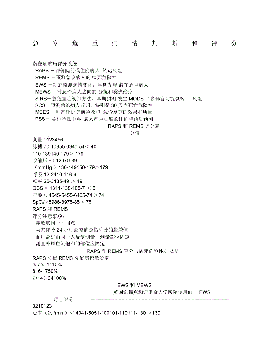常用患者病情评估评分表_第1页