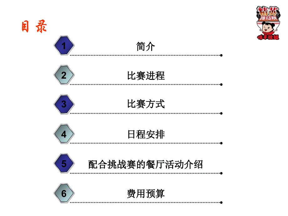 行业资料餐饮连锁味千拉面味千中国第二精英挑战赛25页_第2页