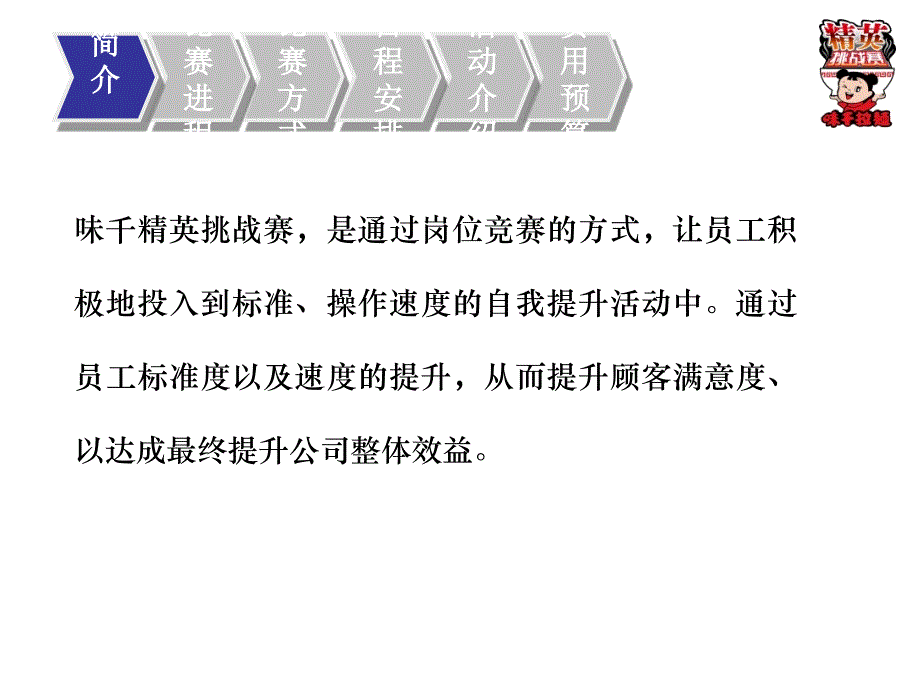 行业资料餐饮连锁味千拉面味千中国第二精英挑战赛25页_第3页