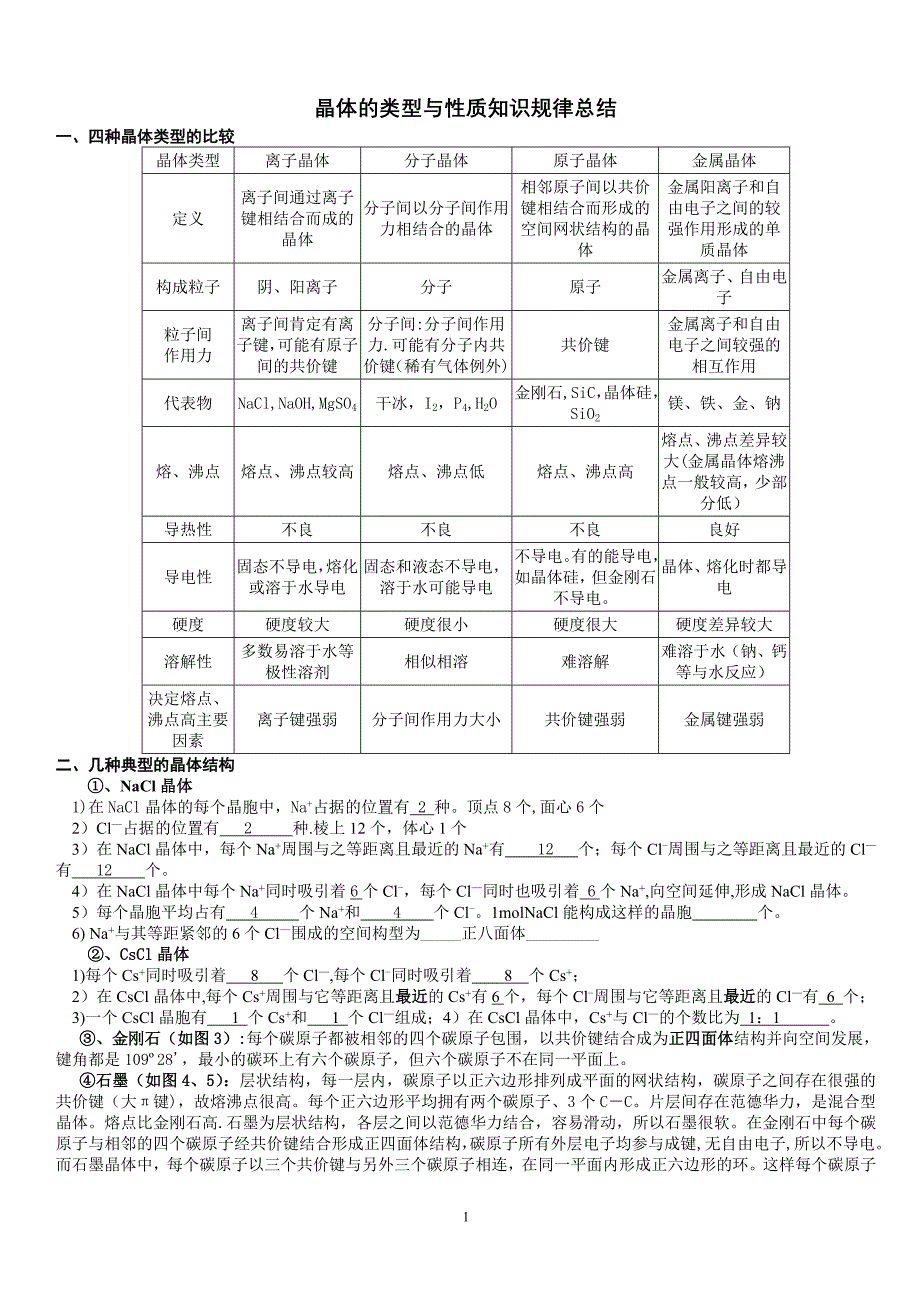 晶体的类型与性质知识总结_第1页