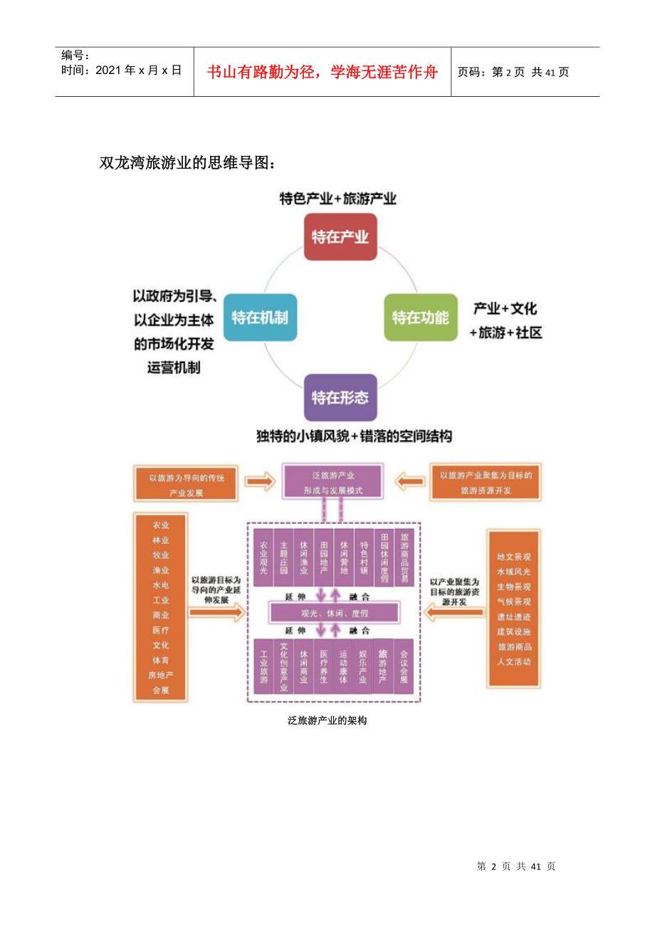 创新项目《陶瓷文化艺术体验中心项目》_第2页