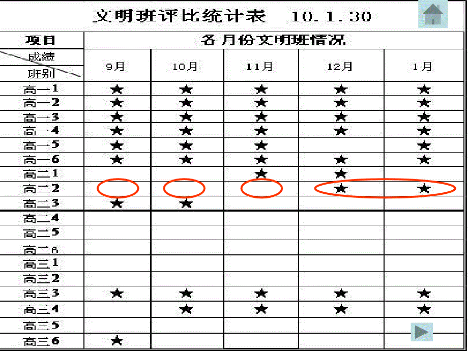 高二2班开学主题班会：同一首歌_第4页