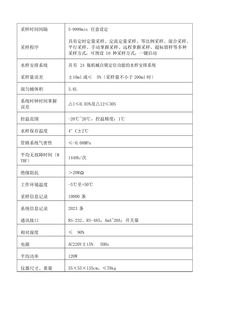 AB桶超标留样采水器(全自动在线采水器)仪器简介和主要技术参数_第3页