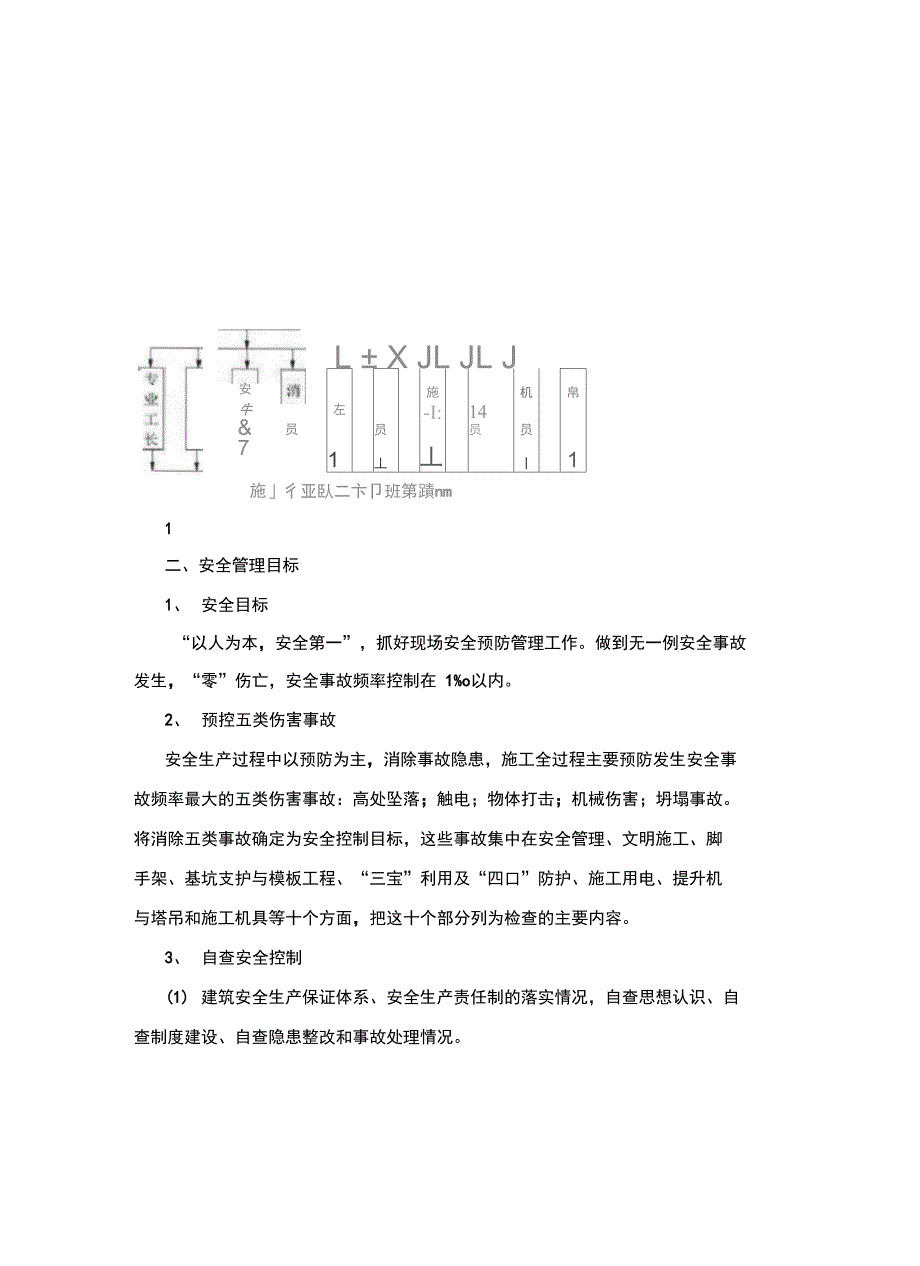 综合楼安全控制施工方案完整_第3页