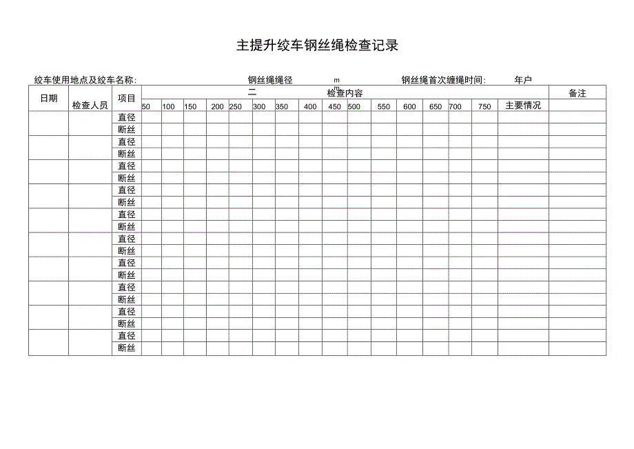 绞车钢丝绳检查记录簿_第2页