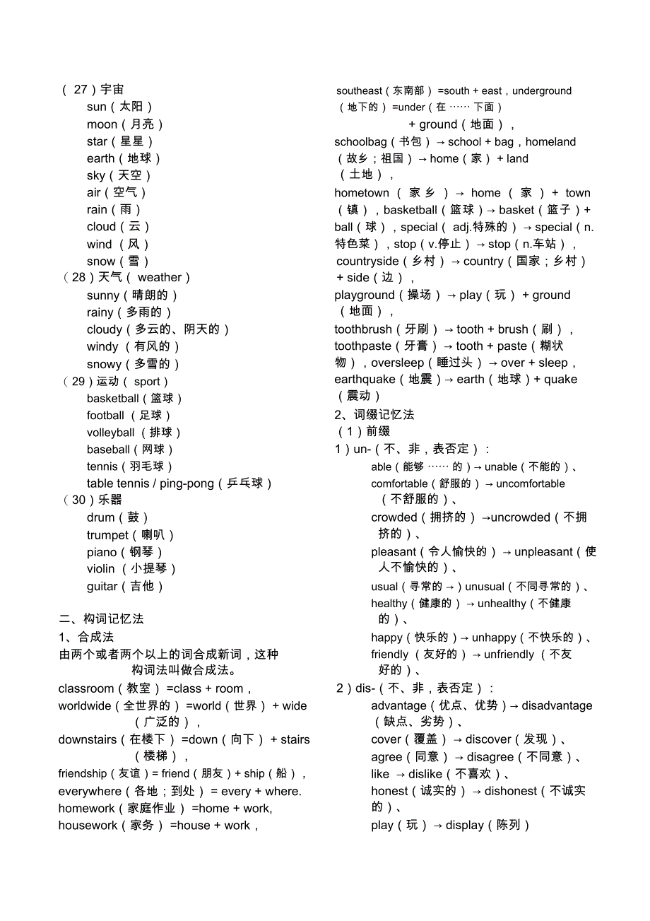 初中英语单词分类大全(打印版)_第4页