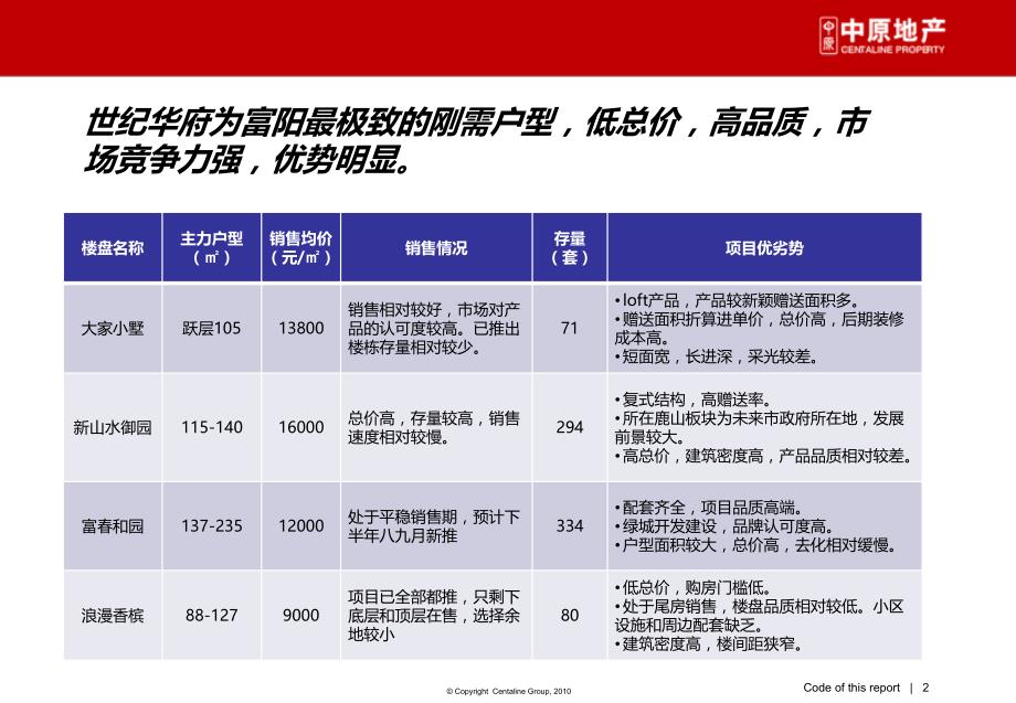 富阳世纪华府阶段性营销计划_第2页