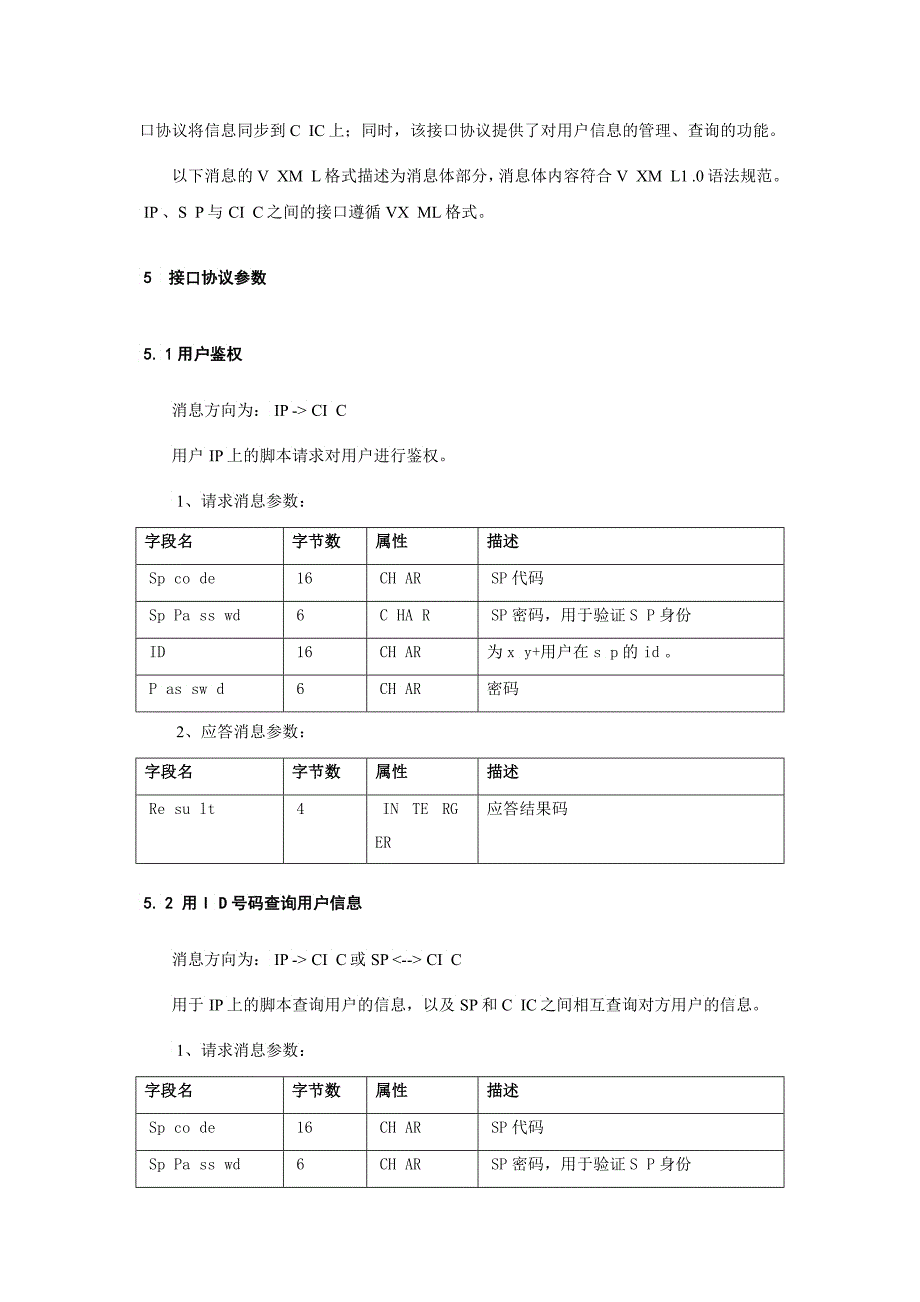 中国移动通信娱音在线业务CIC接口规范_第3页