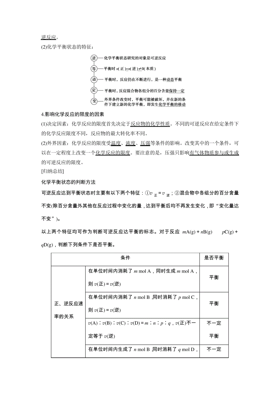 化学反应的限度化学反应条件的控制_第2页