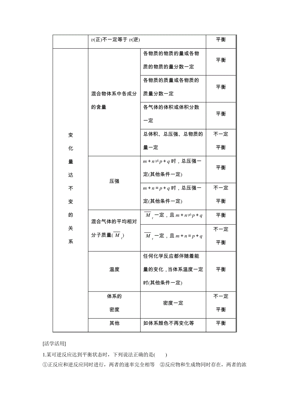 化学反应的限度化学反应条件的控制_第3页