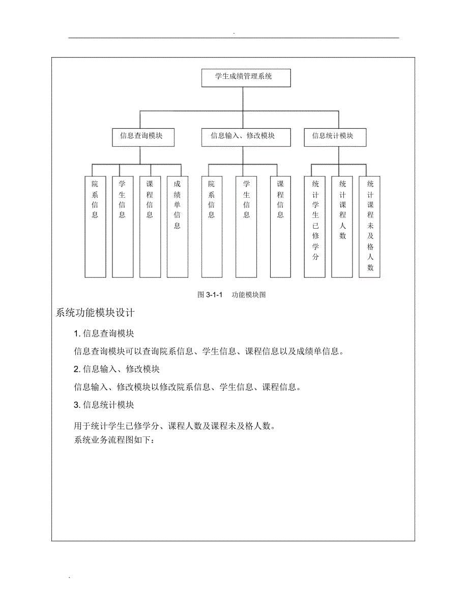 Oracle综训学生成绩管理系统_第5页