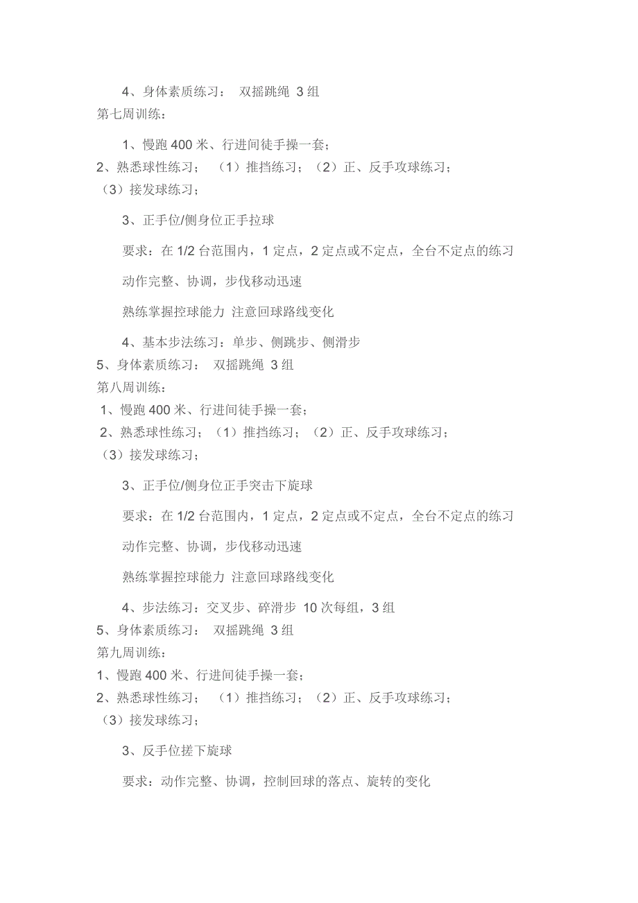 小学乒乓球训练计划_第3页