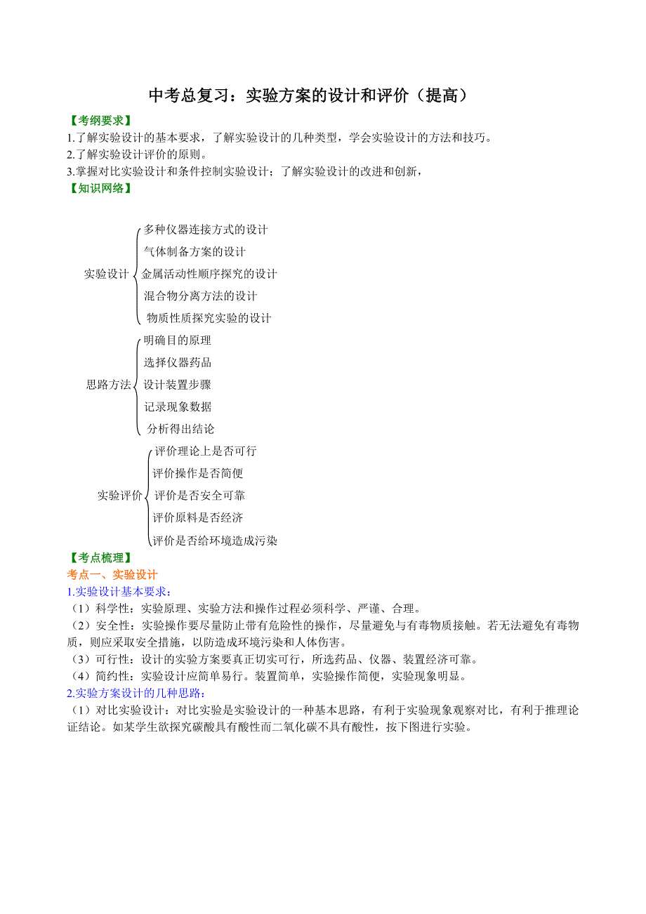 精品42中考总复习：实验方案的设计和评价(提高)-知识讲解_第1页