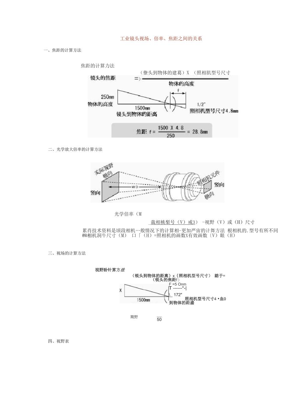 工业镜头视场、倍率、焦距之间的关系.._第1页