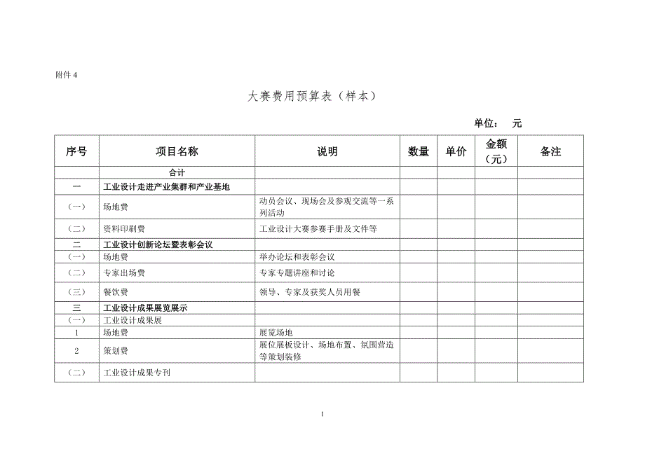 大赛费用预算表(样本)_第1页