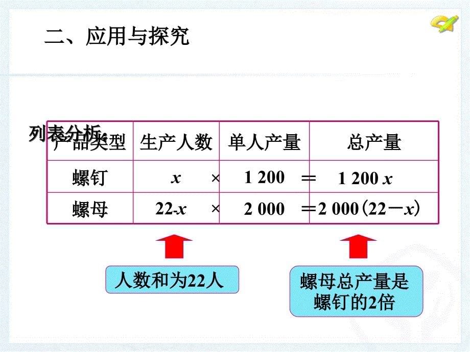 实际问题与一元一次方程1 (2)_第5页