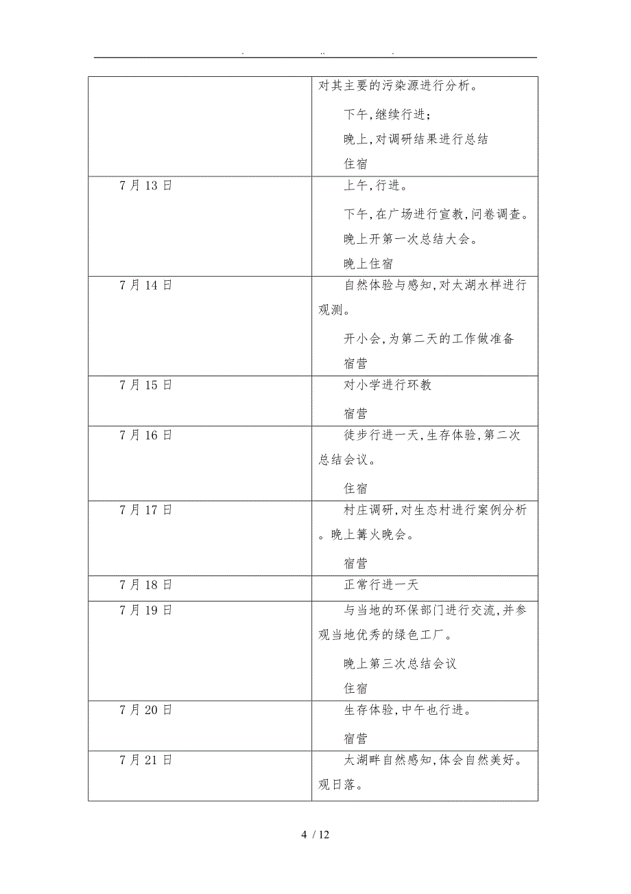 大学生暑期绿色营项目策划书_第4页